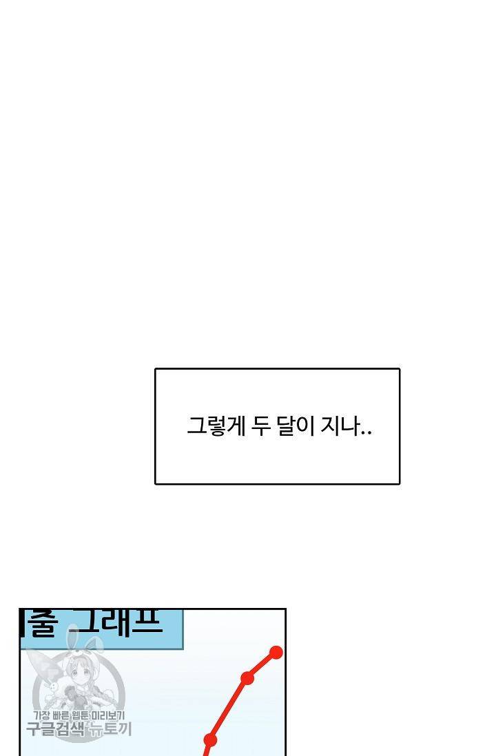 구독하시겠습니까 28화 8