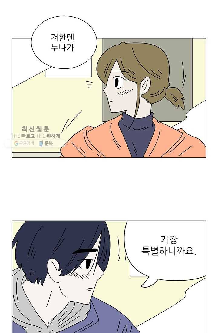 그래서 오늘도 삽니다 75화 2