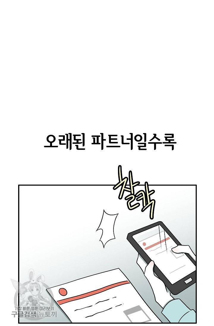 어차피 인간은 다 변태야 251화 24