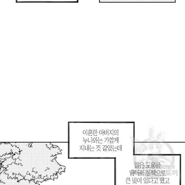 박한후의 매니저 27화 5