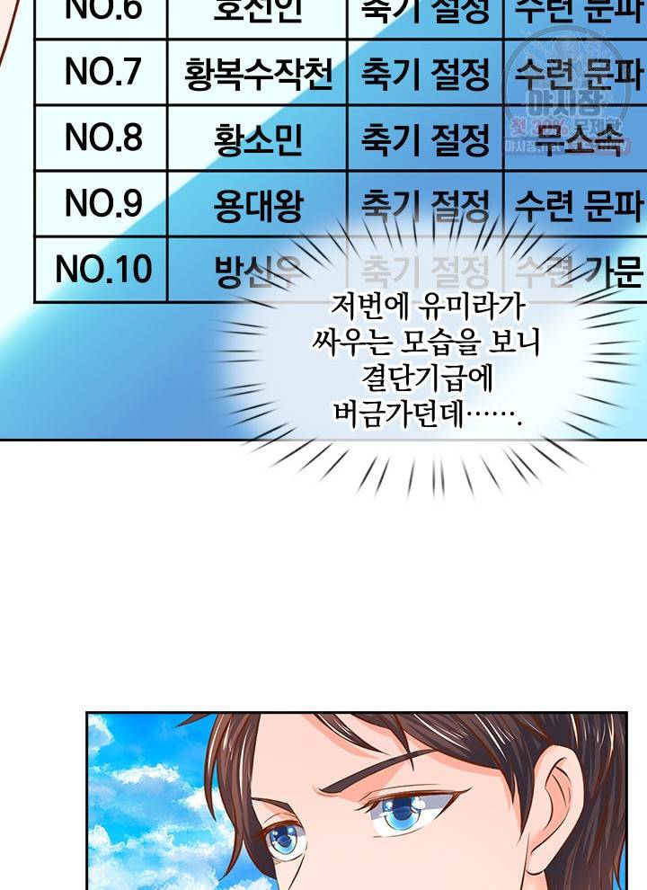 제왕의 귀환 22화 18