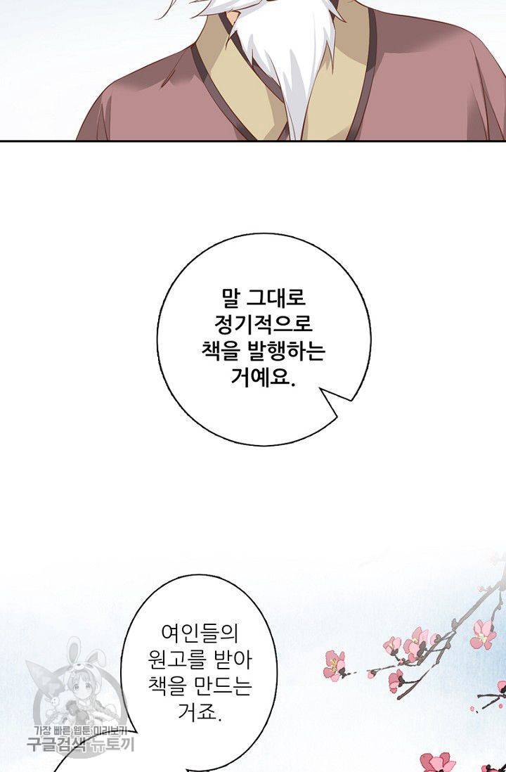 위황후, 궐을 쓰다 49화 5