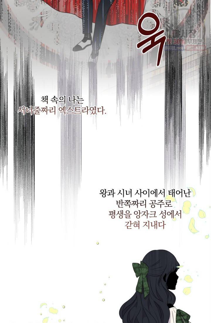 피폐물 주인공의 부인이 되었습니다 1화 8