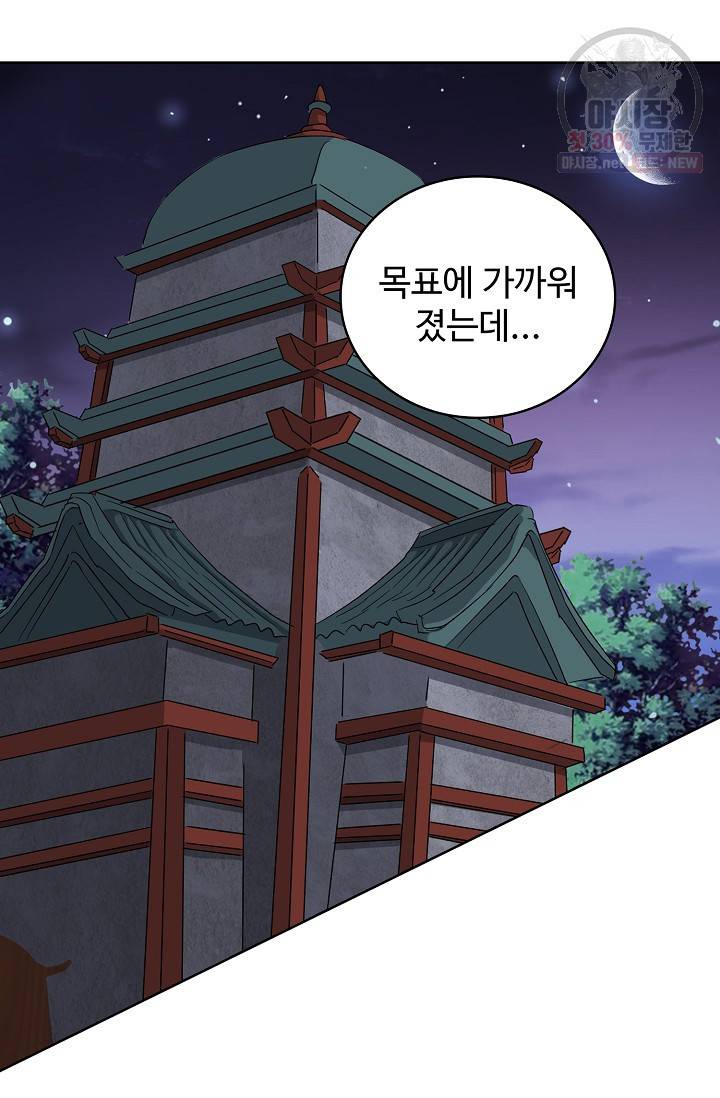 마황의 귀환 134화 11