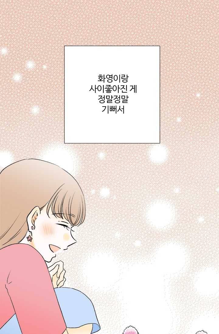 모나와 쿠쿠 28화, 혼자가 아니야 1