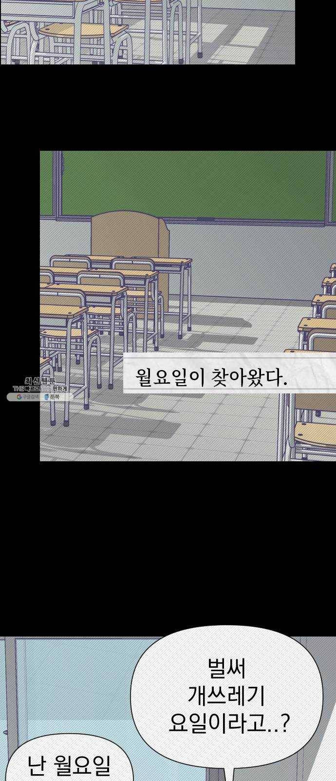 마지막 지수 14. 두 번째 지수 (10) 8