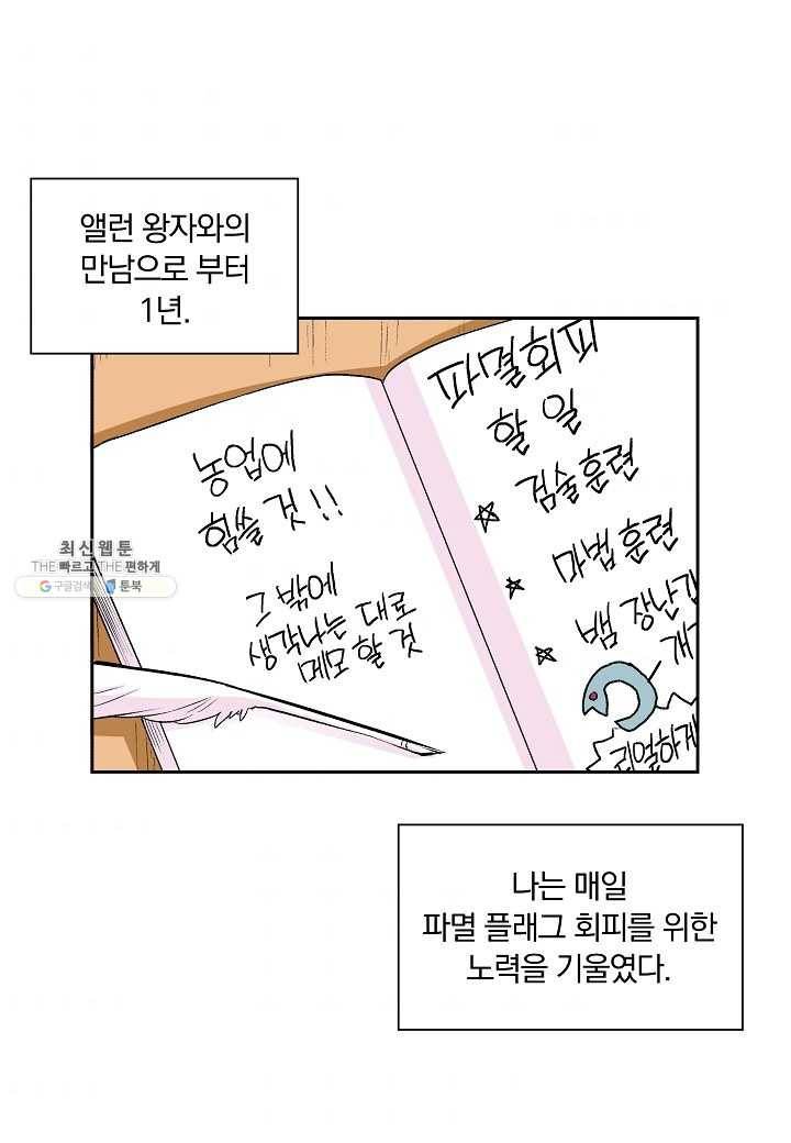 여성향 게임의 파멸 플래그밖에 없는 악역 영애로 환생해버려 13화 1