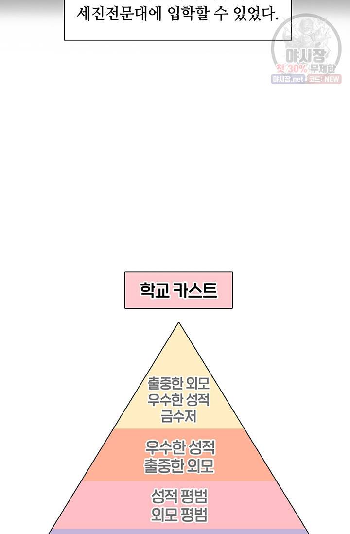 페이크뷰티 37화 48