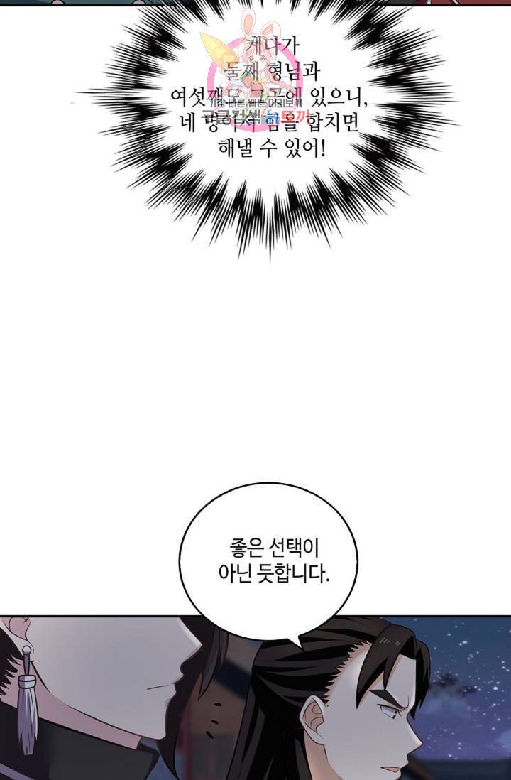 무련전봉 324화 4