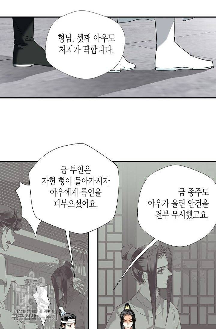 마도조사 143화 2