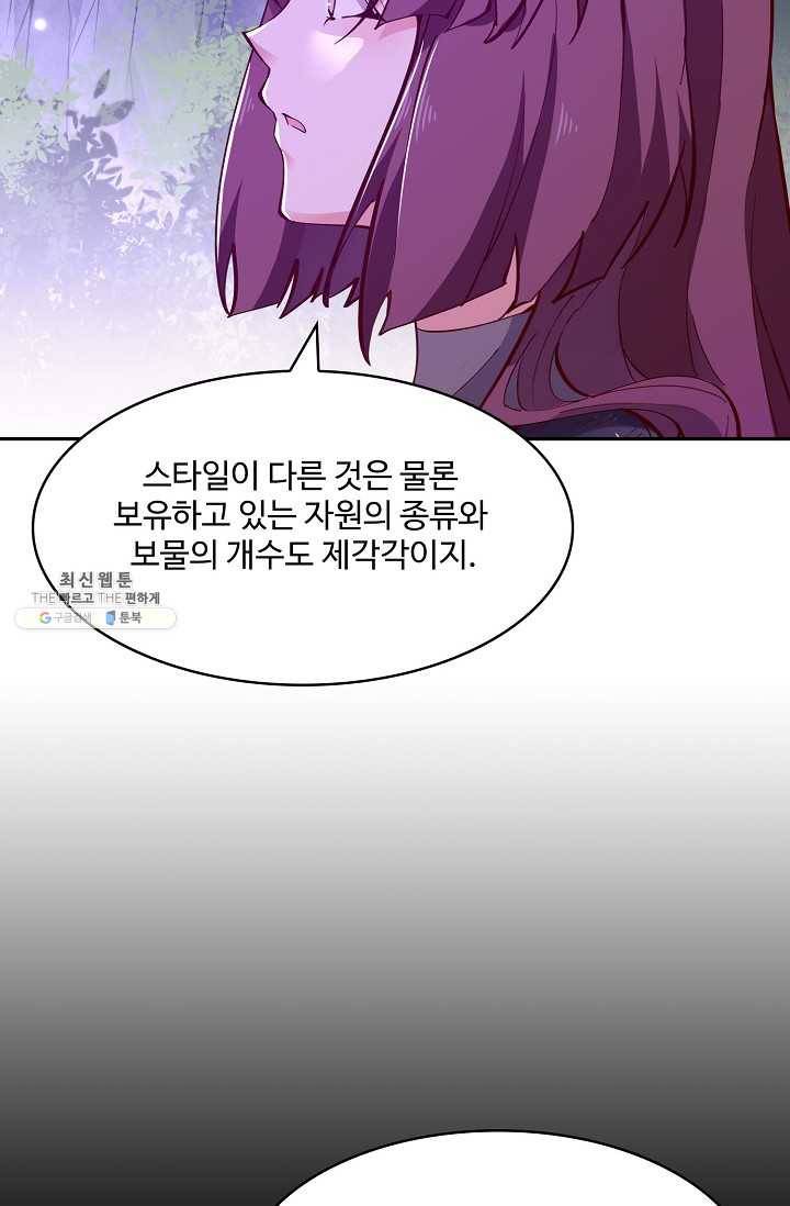 천존! 도시에 재림하다 108화 41