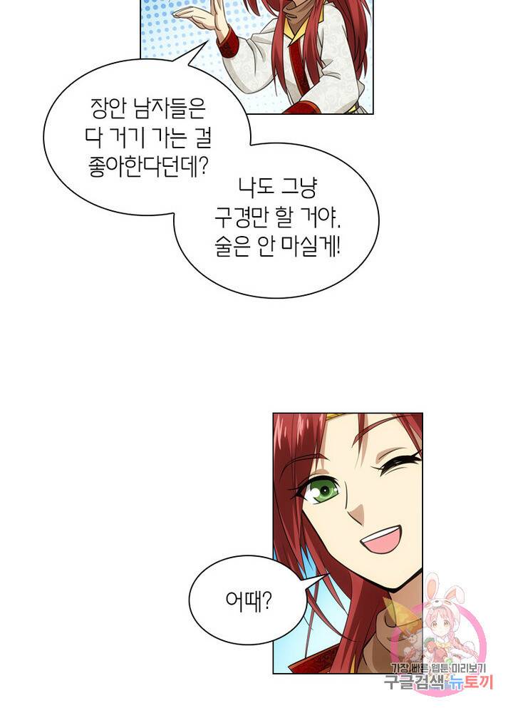 황자님 거기 있어줄래요 75화 7