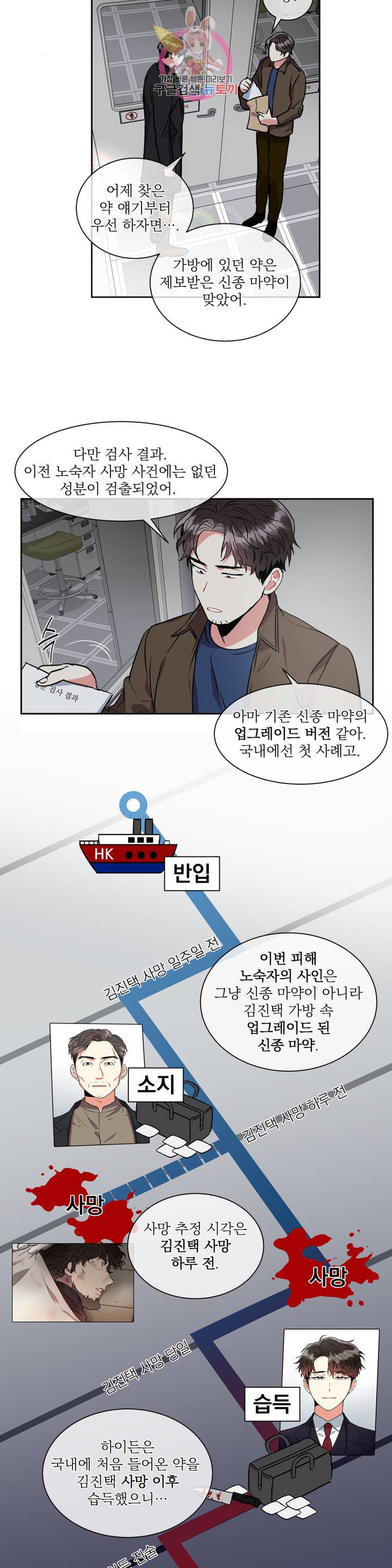 매드 플레이스 11화 24
