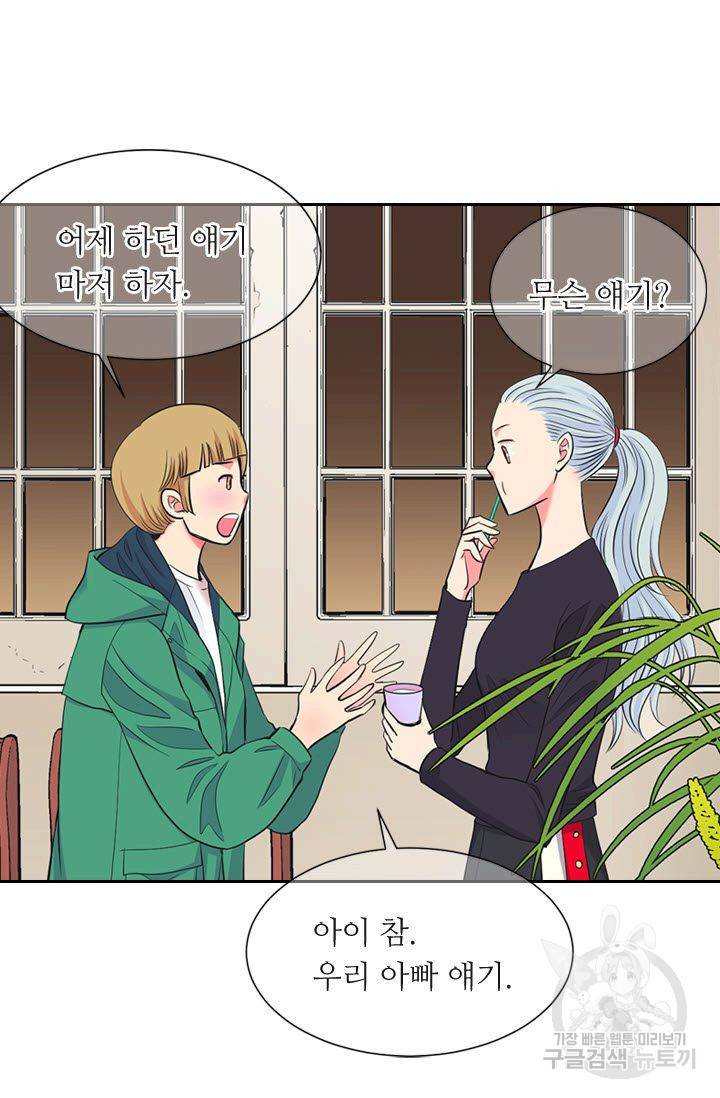 남친 없음(+남친 있음) 118 39