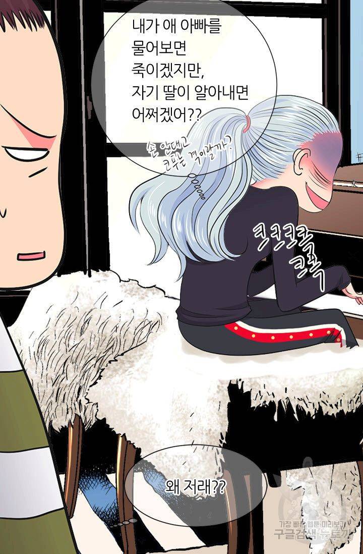 남친 없음(+남친 있음) 118 60
