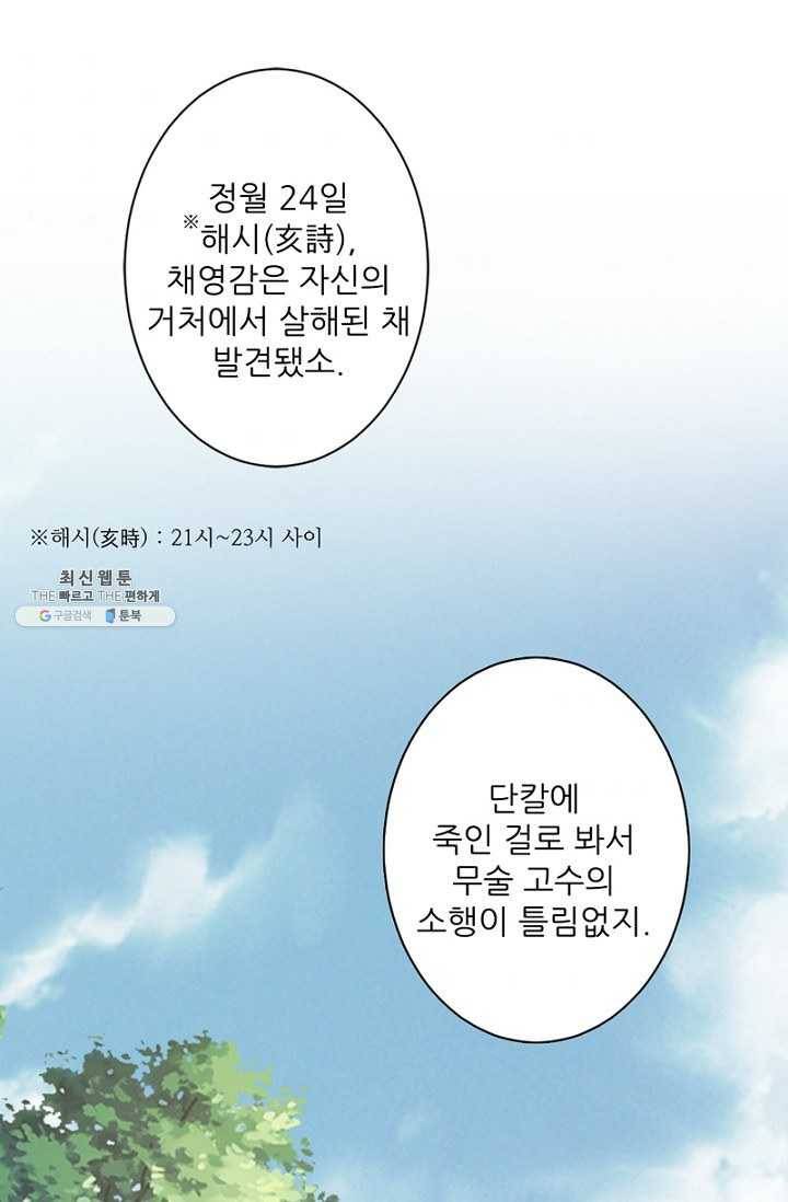 위황후, 궐을 쓰다 - 55화 1