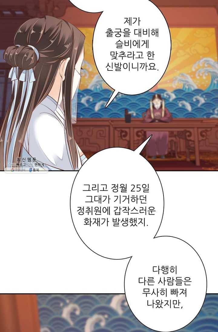 위황후, 궐을 쓰다 - 55화 4