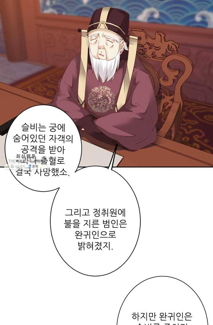 위황후, 궐을 쓰다 - 55화 5