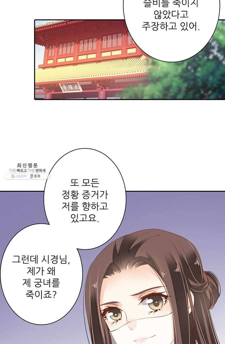 위황후, 궐을 쓰다 - 55화 6