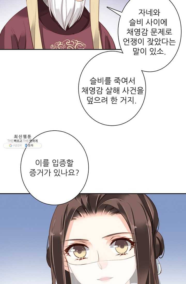위황후, 궐을 쓰다 - 55화 8