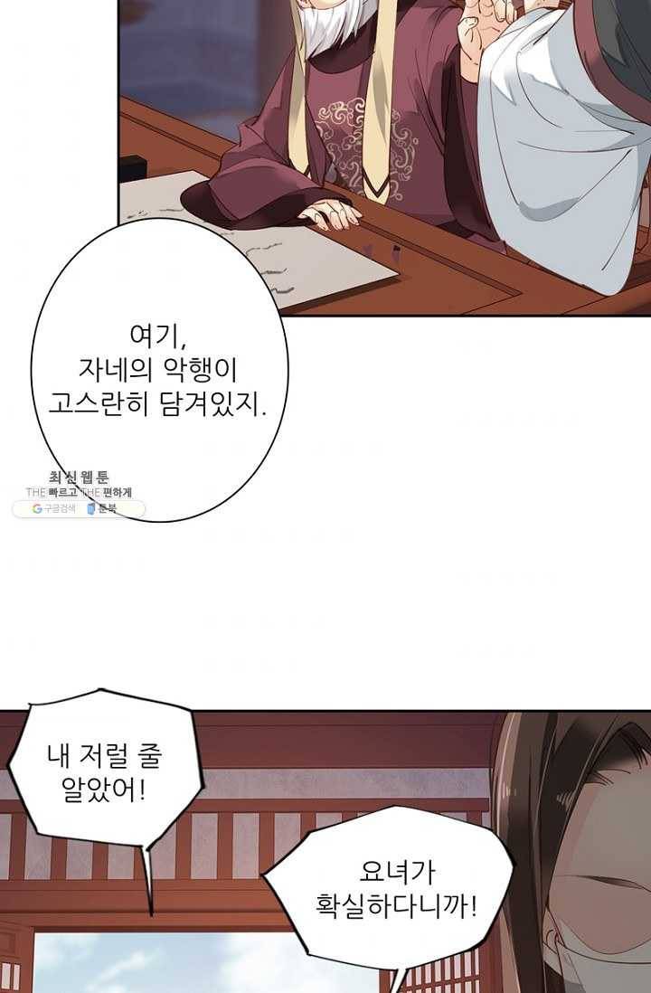 위황후, 궐을 쓰다 - 55화 10