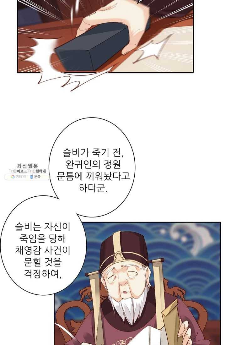 위황후, 궐을 쓰다 - 55화 12