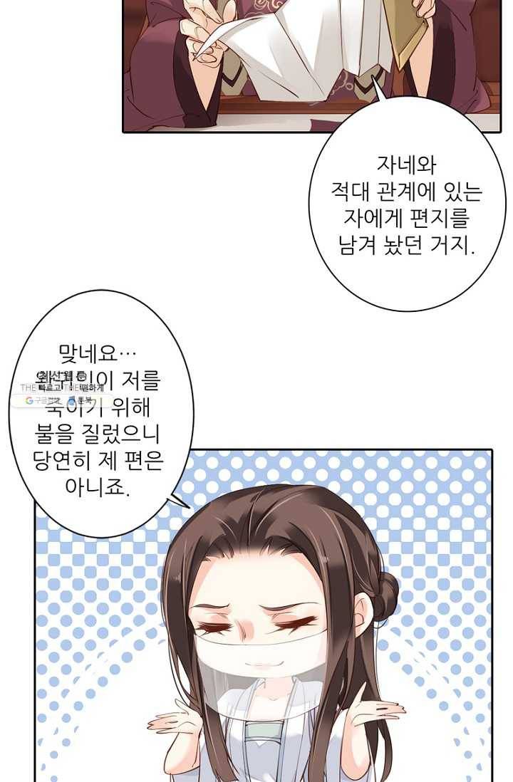 위황후, 궐을 쓰다 - 55화 13