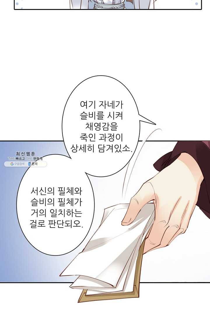 위황후, 궐을 쓰다 - 55화 14