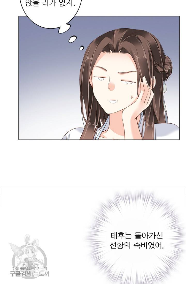 위황후, 궐을 쓰다 57화 4