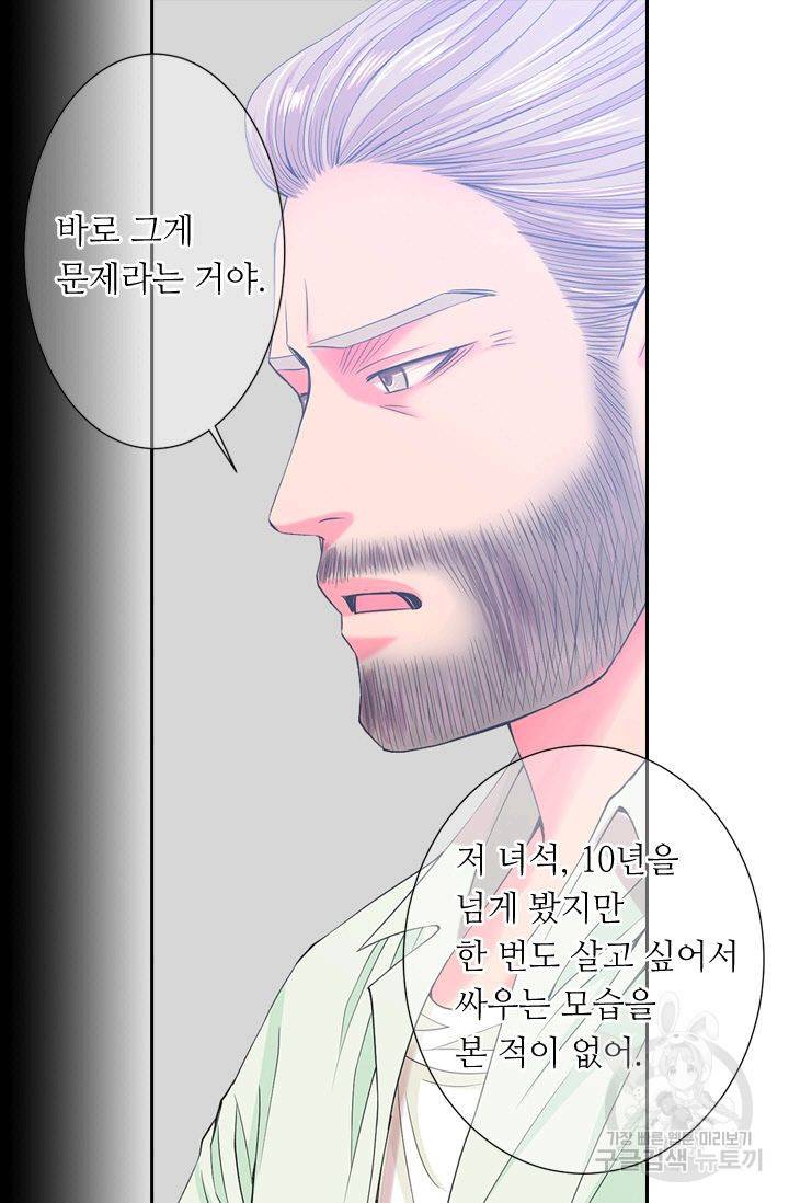 남친 없음(+남친 있음) 124 29