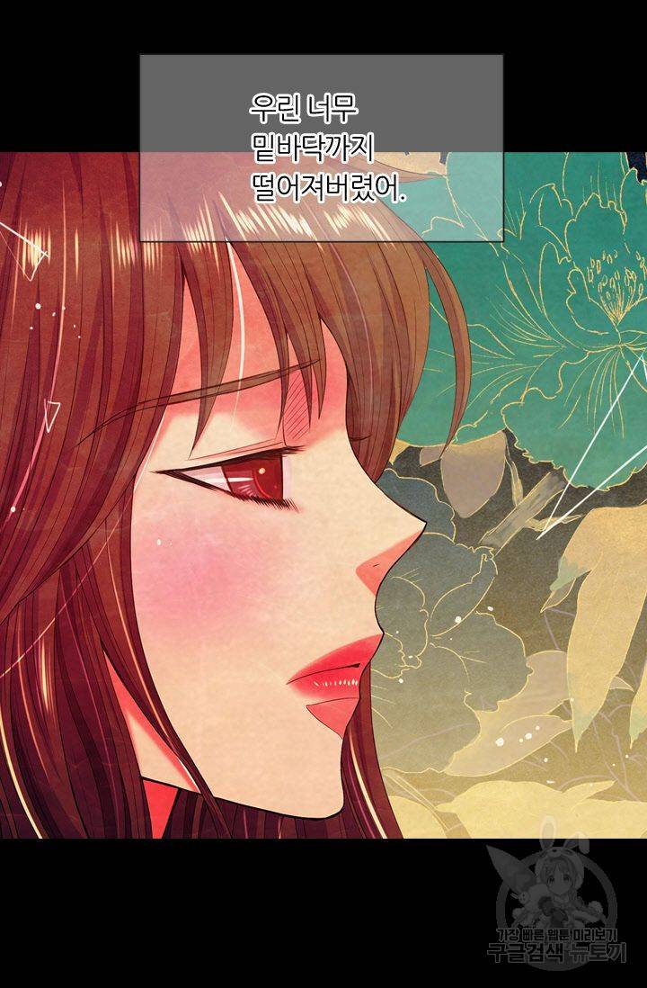 남친 없음(+남친 있음) 124 46