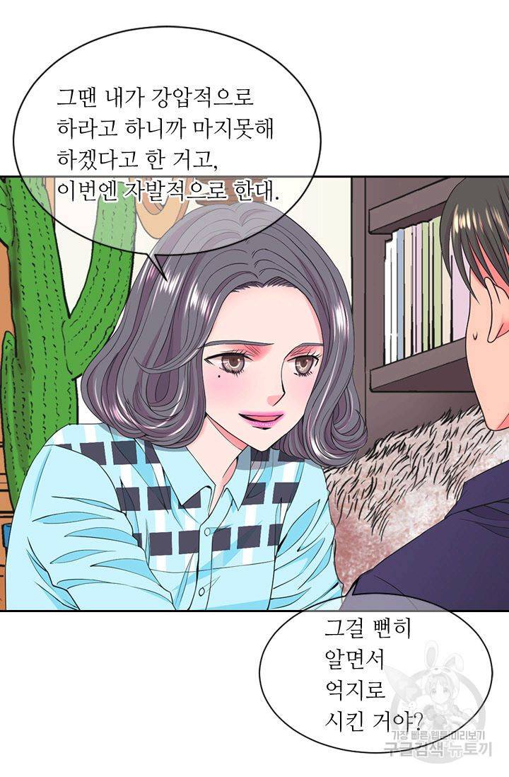 남친 없음(+남친 있음) 124 60