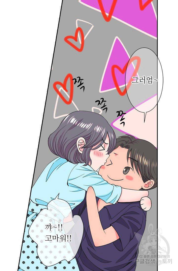 남친 없음(+남친 있음) 124 64
