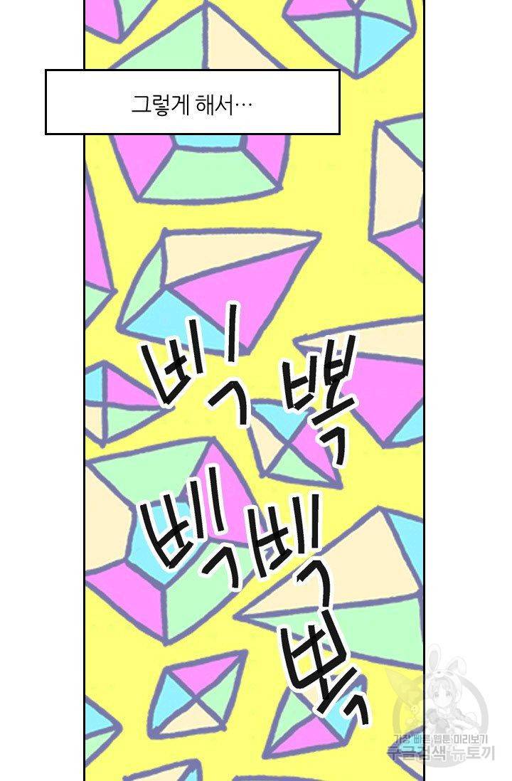 남친 없음(+남친 있음) 124 65