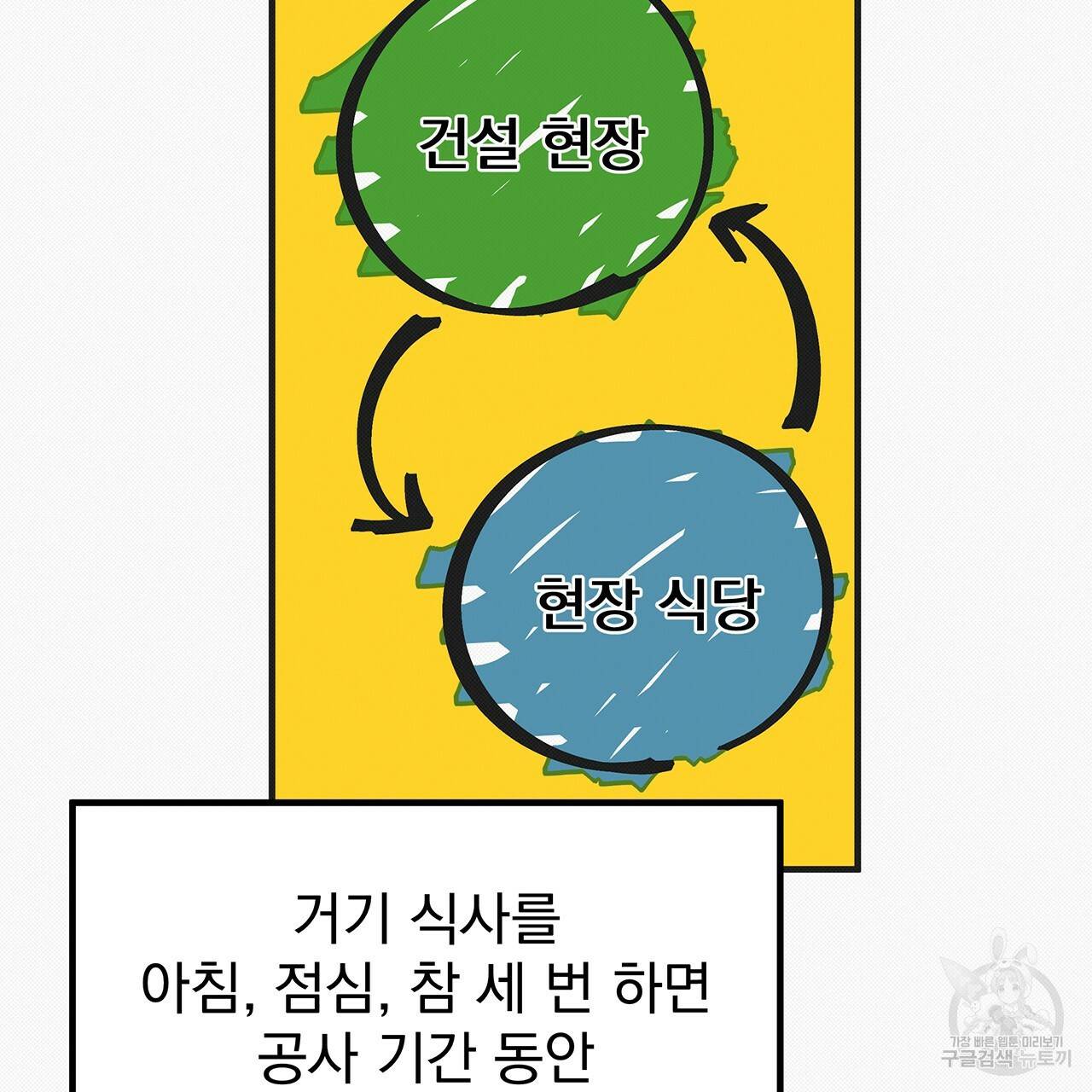 느린 장마 32화 10