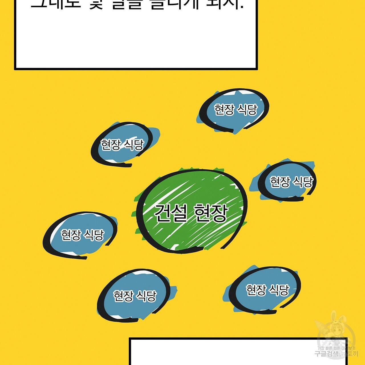 느린 장마 32화 12