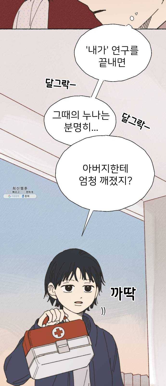 누군가의 로섬 62. 전환점 7