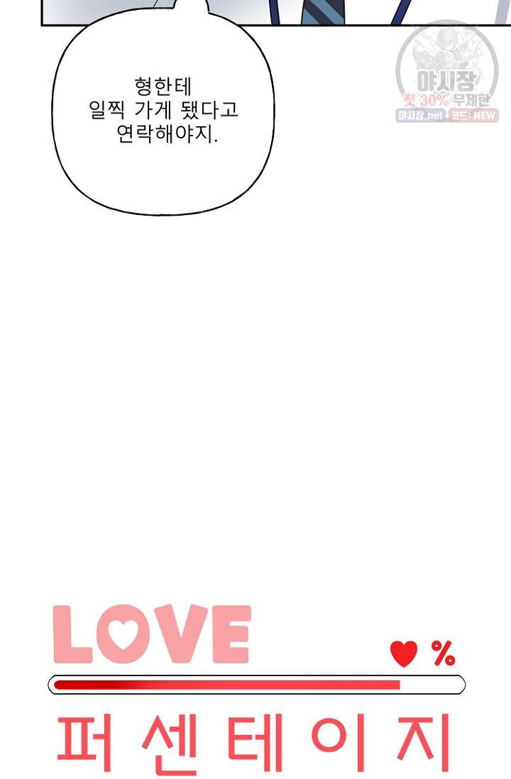 LOVE 퍼센테이지 22화 7