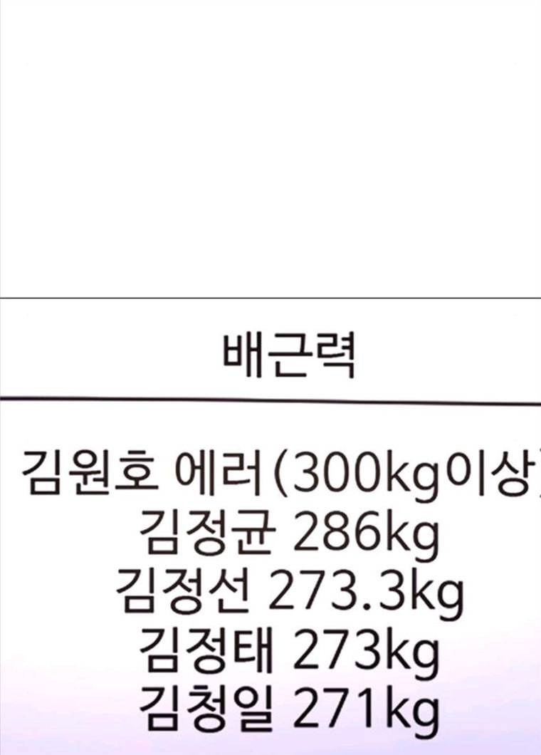 1초 120화 체력 테스트 (3) 15