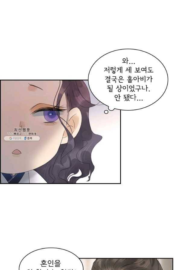 태자 전하, 한입만요 제54화 안 됩니다 7