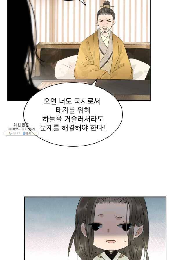 태자 전하, 한입만요 제54화 안 됩니다 14