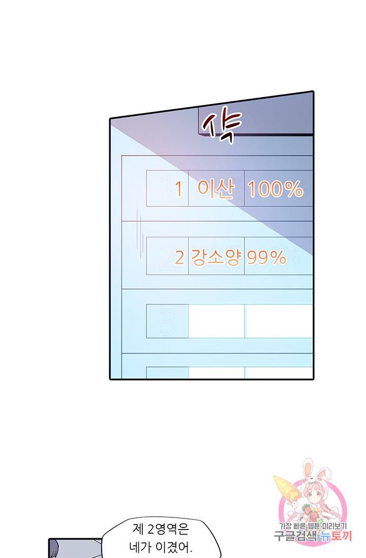 시어스톤:수련4만년 110화 19
