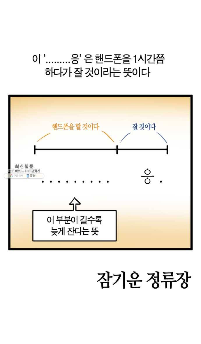 모죠의 일지 222화. 잠기운 정류장 3