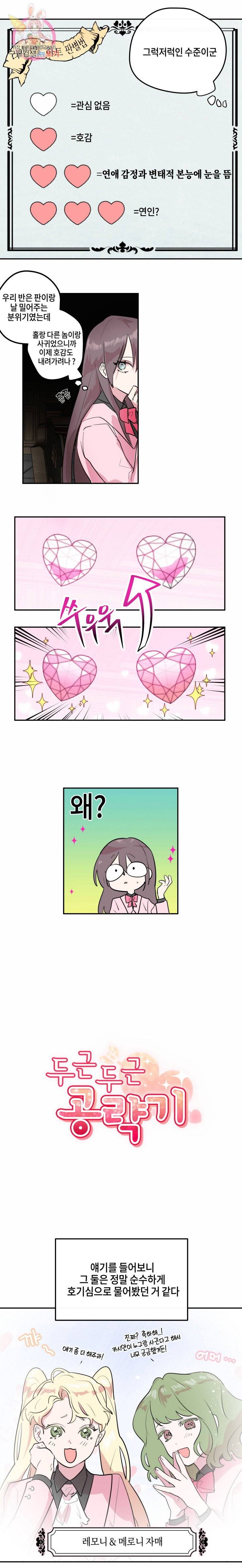 두근두근 공략기 8화 3