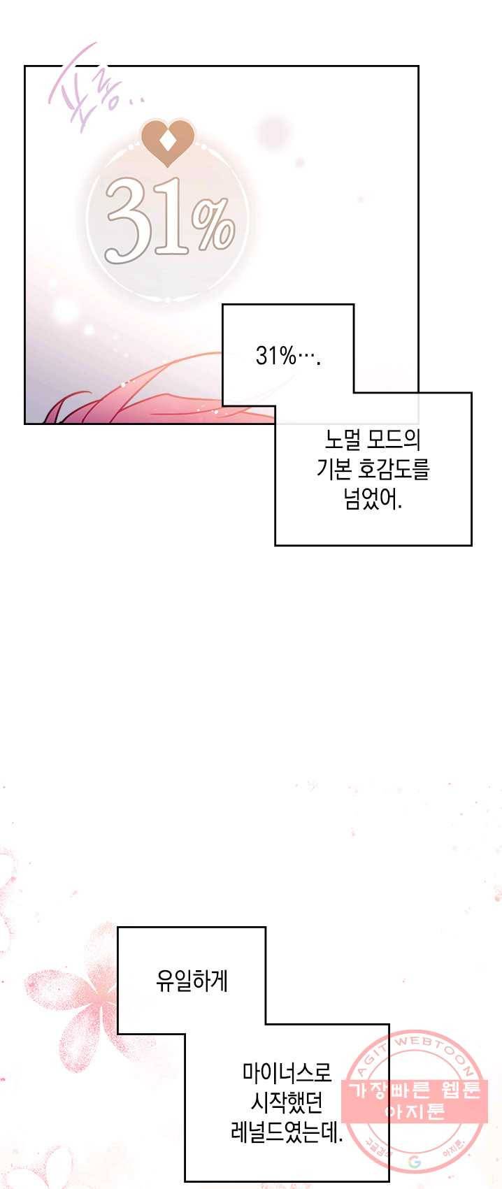 악역의 엔딩은 죽음뿐 63화 6