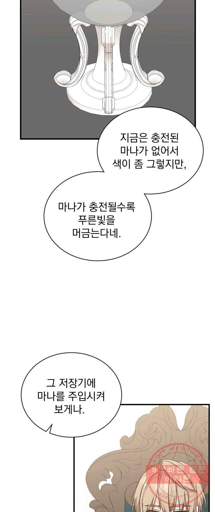 8클래스 마법사의 회귀 18화 37