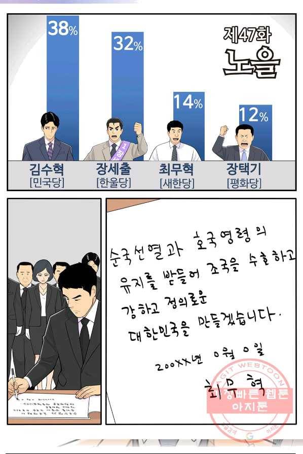 롱리브더킹 시즌4 제47화 1