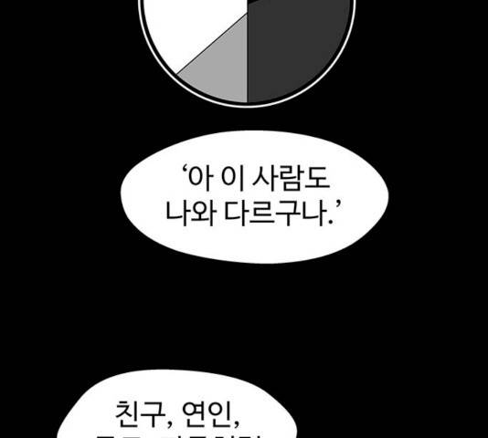 닥터 프로스트 491화 11