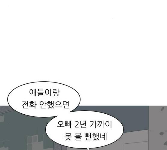 연놈 282화 3