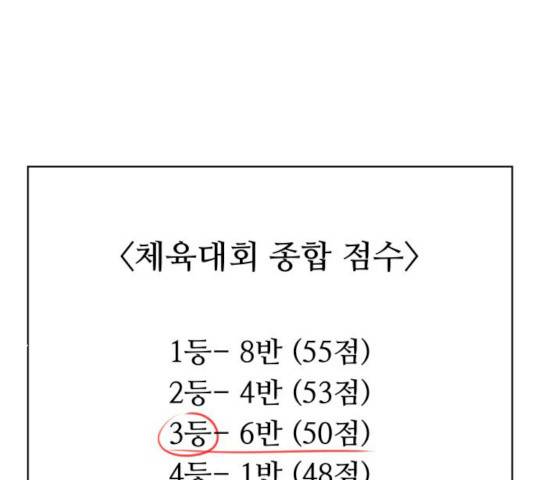 빅맨 44화 180